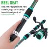 Sougayilang Travel Telescopic Fishing Rod Glass Fiber Fishing Pole - Blue